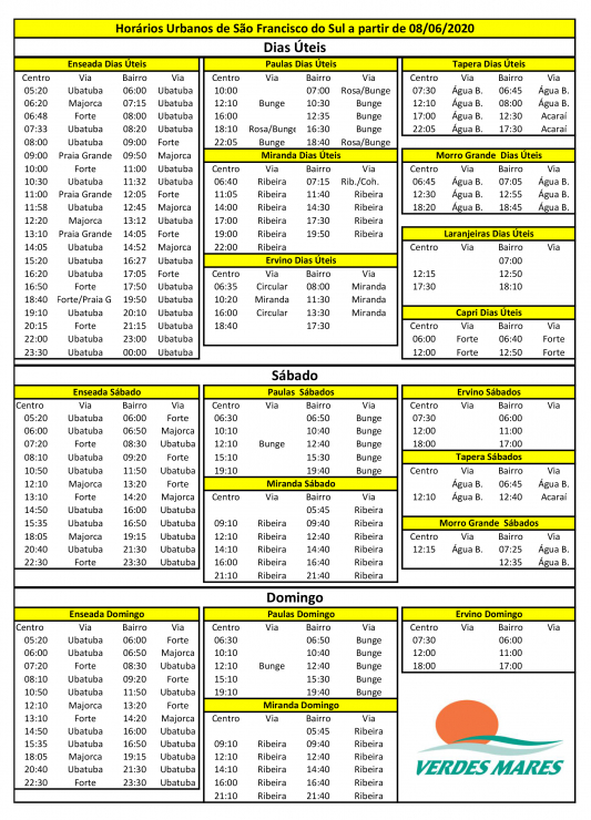 Tabelas de horários de ônibus - Prefeitura do Rio Grande