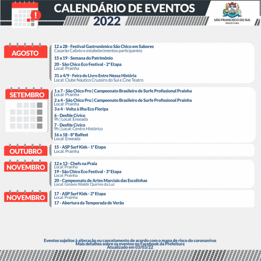 Eventos de Novembro de 2022